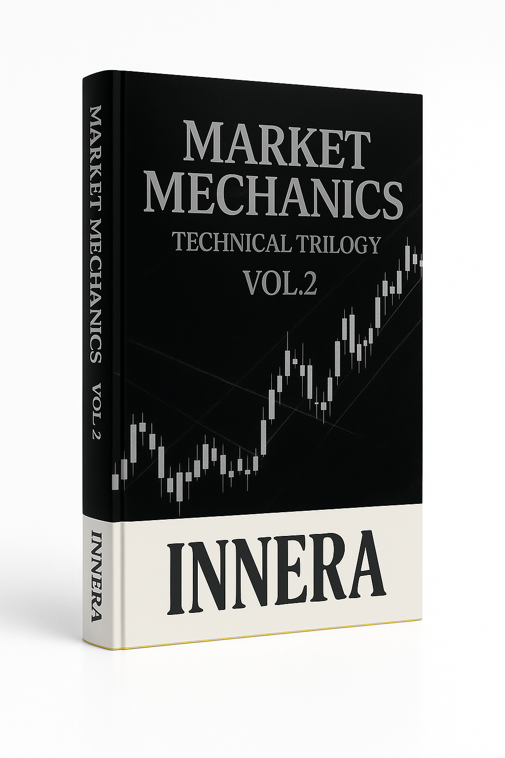 Market Mechanics: Technical Trilogy - INNERA | Stock Market, Vol.2