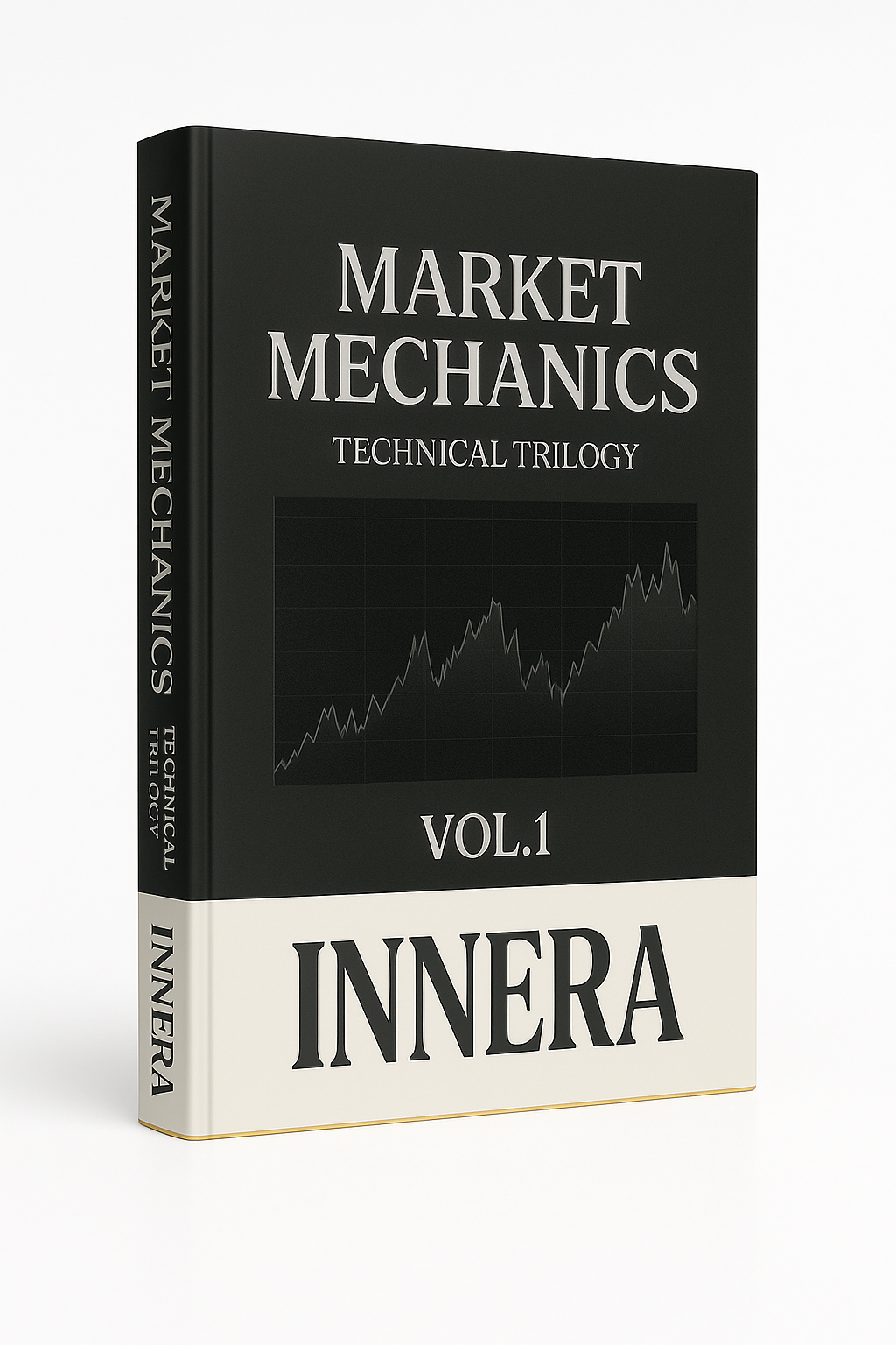 Market Mechanics: Technical Trilogy - INNERA | Stock Market, Vol.1