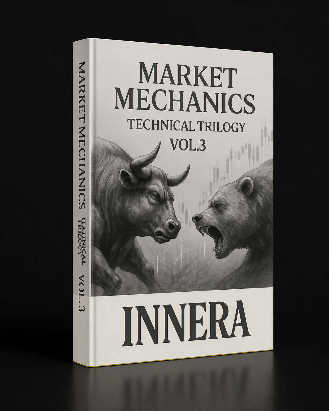 Market Mechanics: Technical Trilogy - INNERA | Stock Market, Vol.3